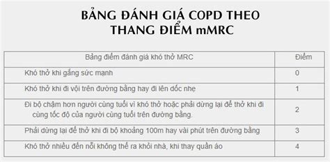 Thở gấp – Wikipedia tiếng Việt.